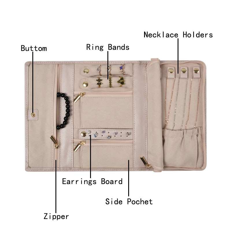 I gioielli di trucco rotolano sull'organizzatore Case Small Holder 8x5x1 portatile della borsa di viaggio»